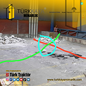 T�rkkaya Mimarl�k